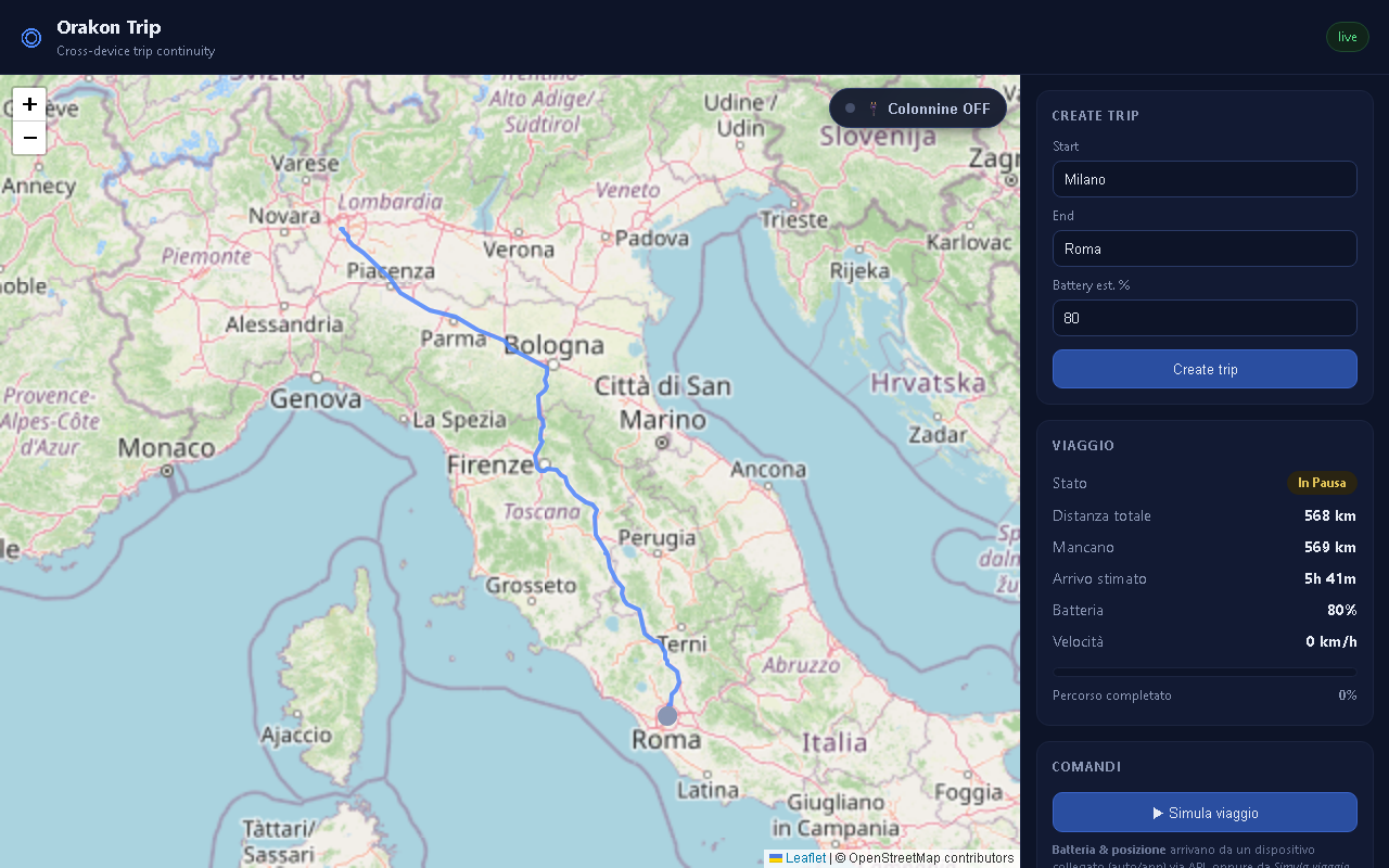 Orakon Trip — dashboard di viaggio in tempo reale con mappa e telemetria